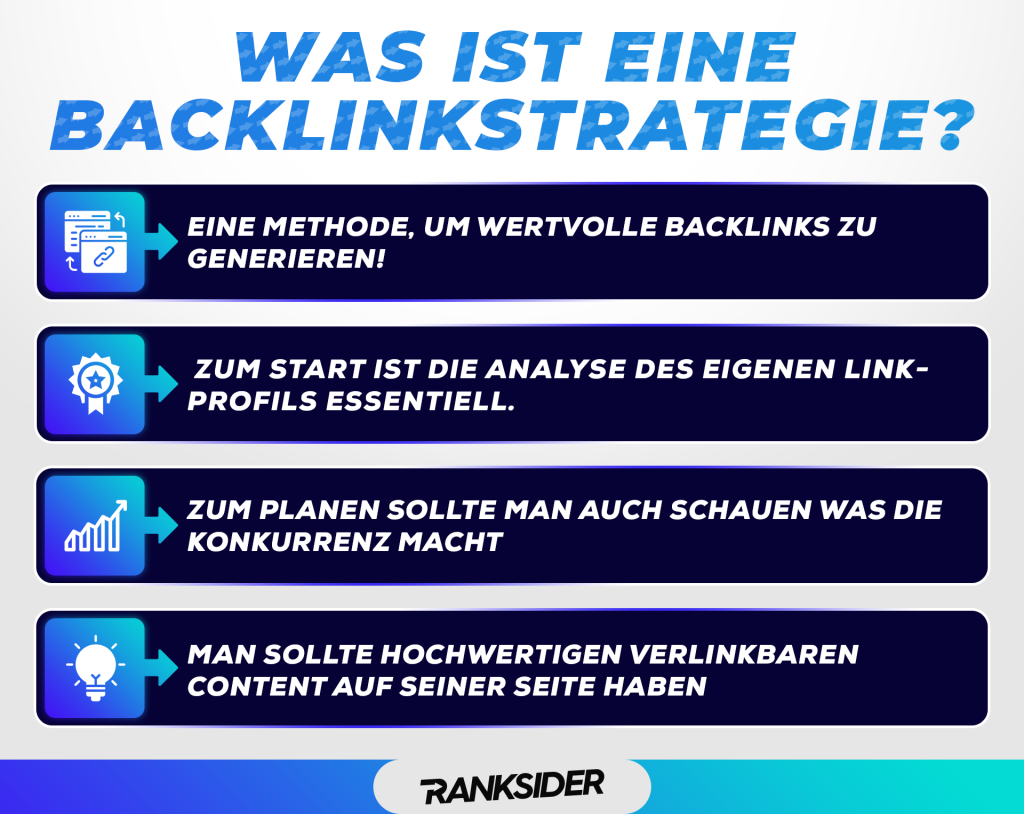 Backlinkstrategie