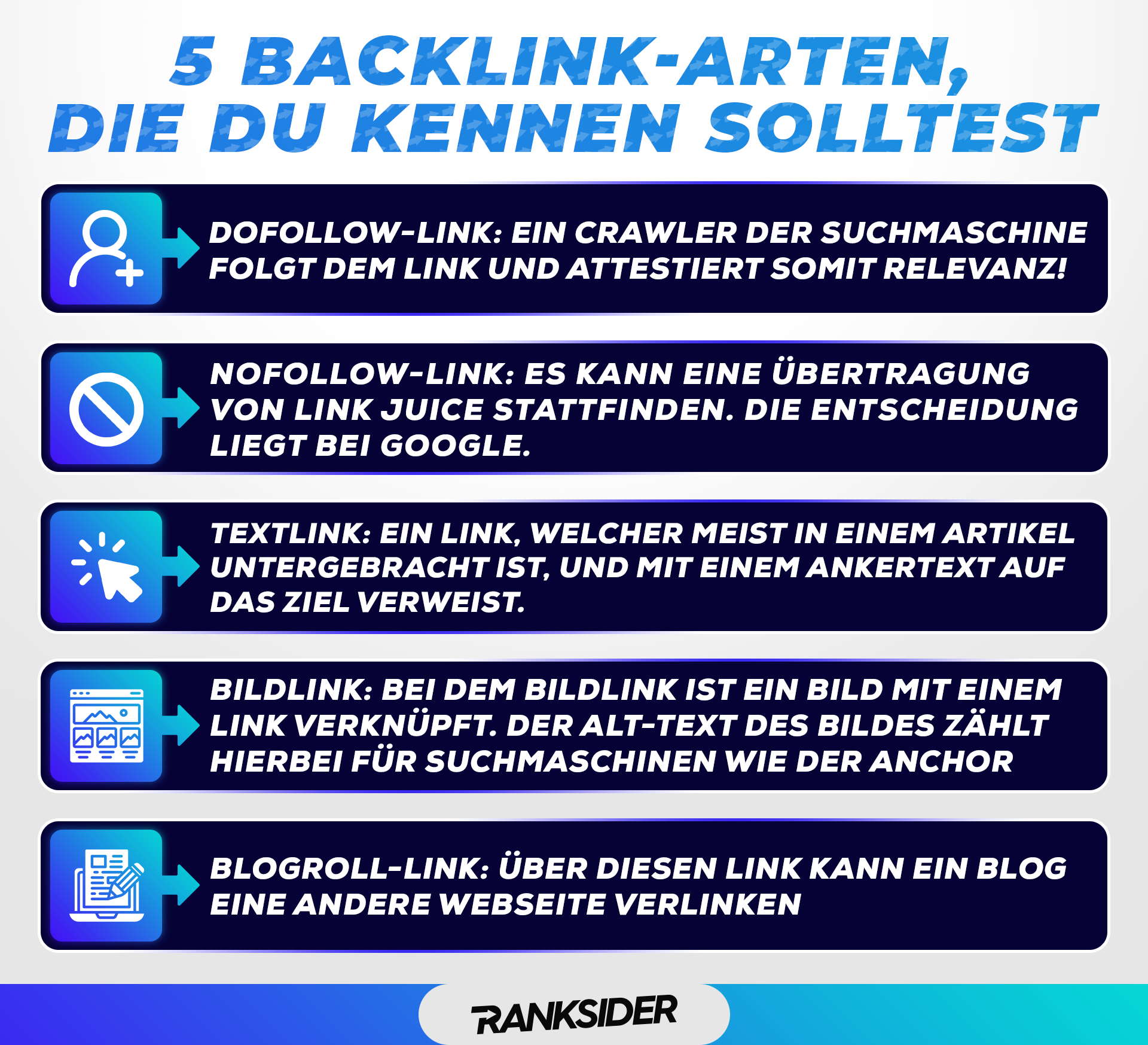 Backlink-Arten, Backlink, Backlinks, 