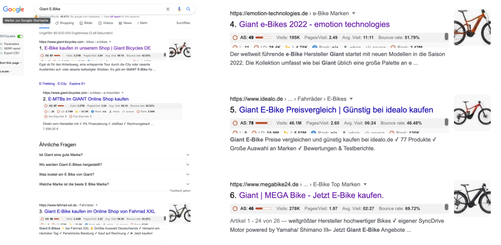 Rankingverteilung für Keyword Giant E-Bike